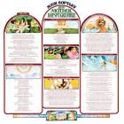 Any Mother Doesn't Grumble di Mick Softley - CD Any Mother Doesn't Grumble di Mick Softley - CD