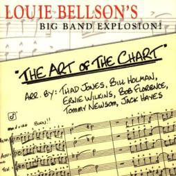 The Art Of The Chart di Louie Bellson  - CD