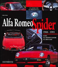Alfa_Romeo_Spider_1966-1993_-Rees_Chris
